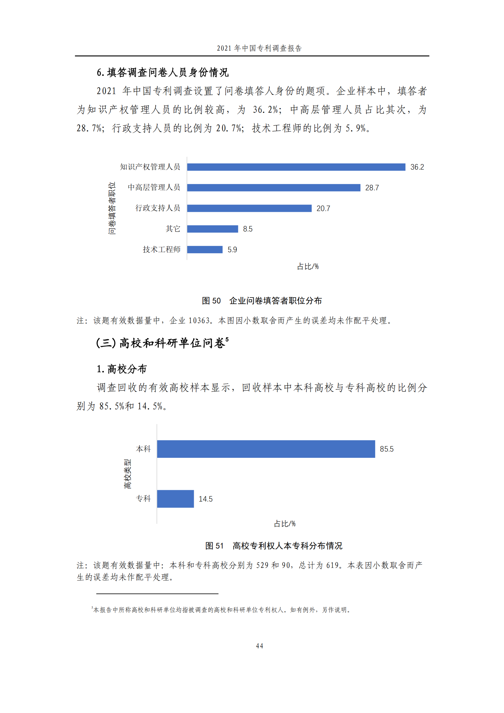 國知局發(fā)布《2021年中國專利調(diào)查報告》全文！