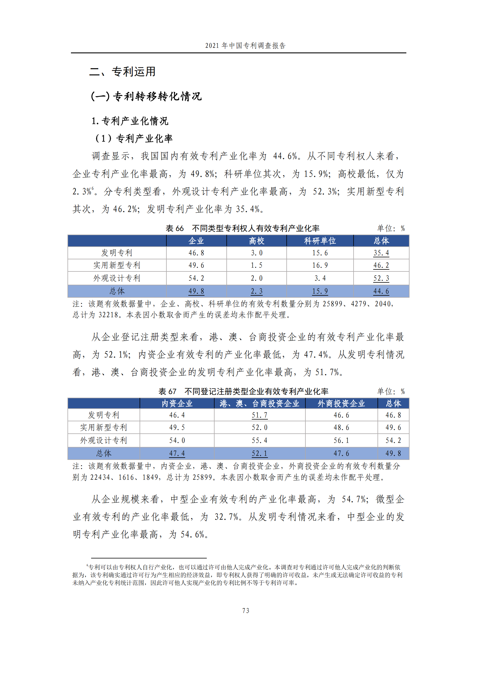 國知局發(fā)布《2021年中國專利調(diào)查報告》全文！