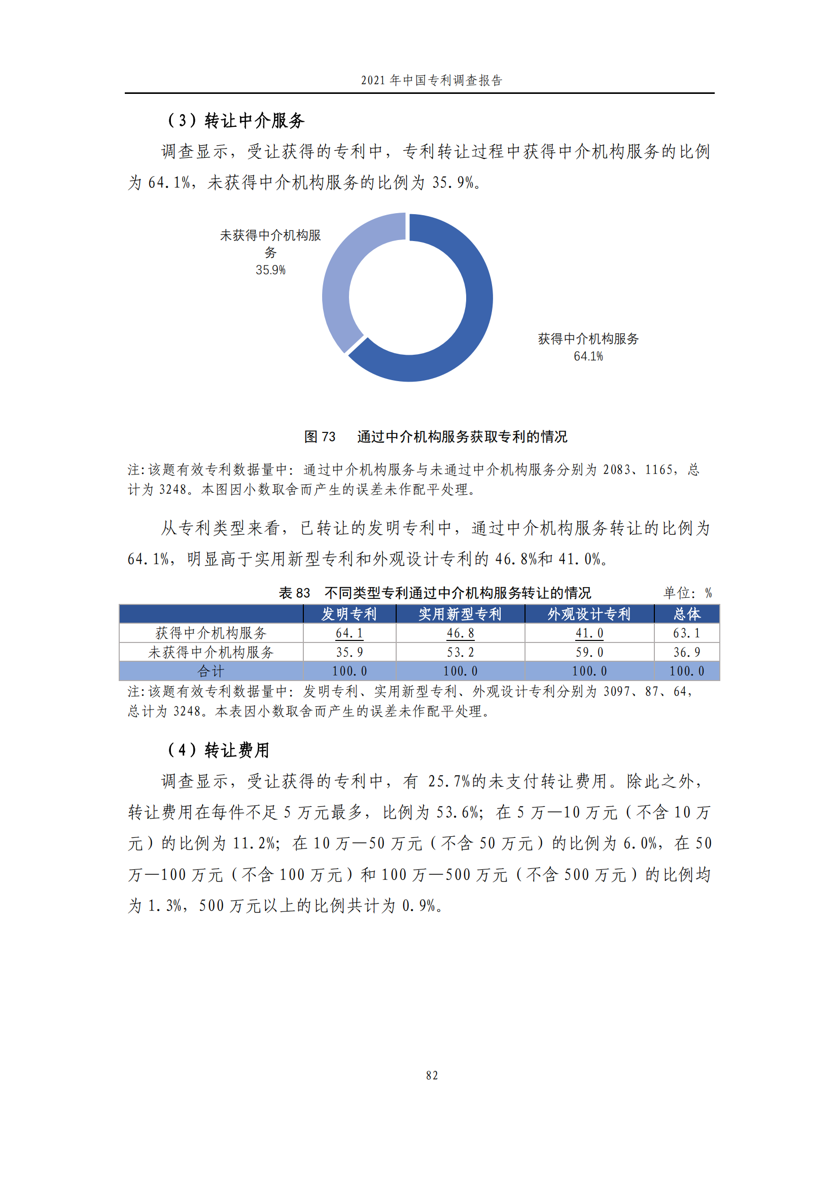 國知局發(fā)布《2021年中國專利調(diào)查報告》全文！