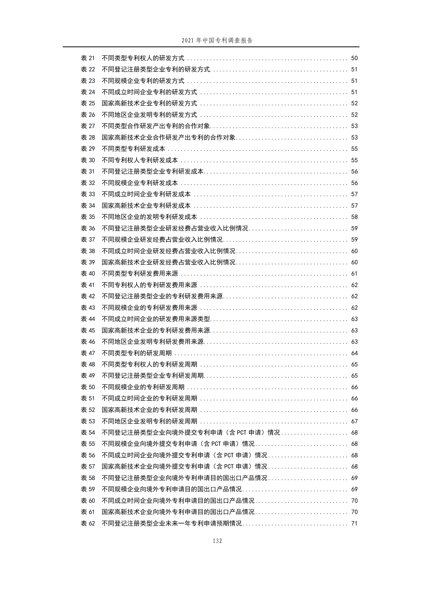 國知局發(fā)布《2021年中國專利調(diào)查報告》全文！