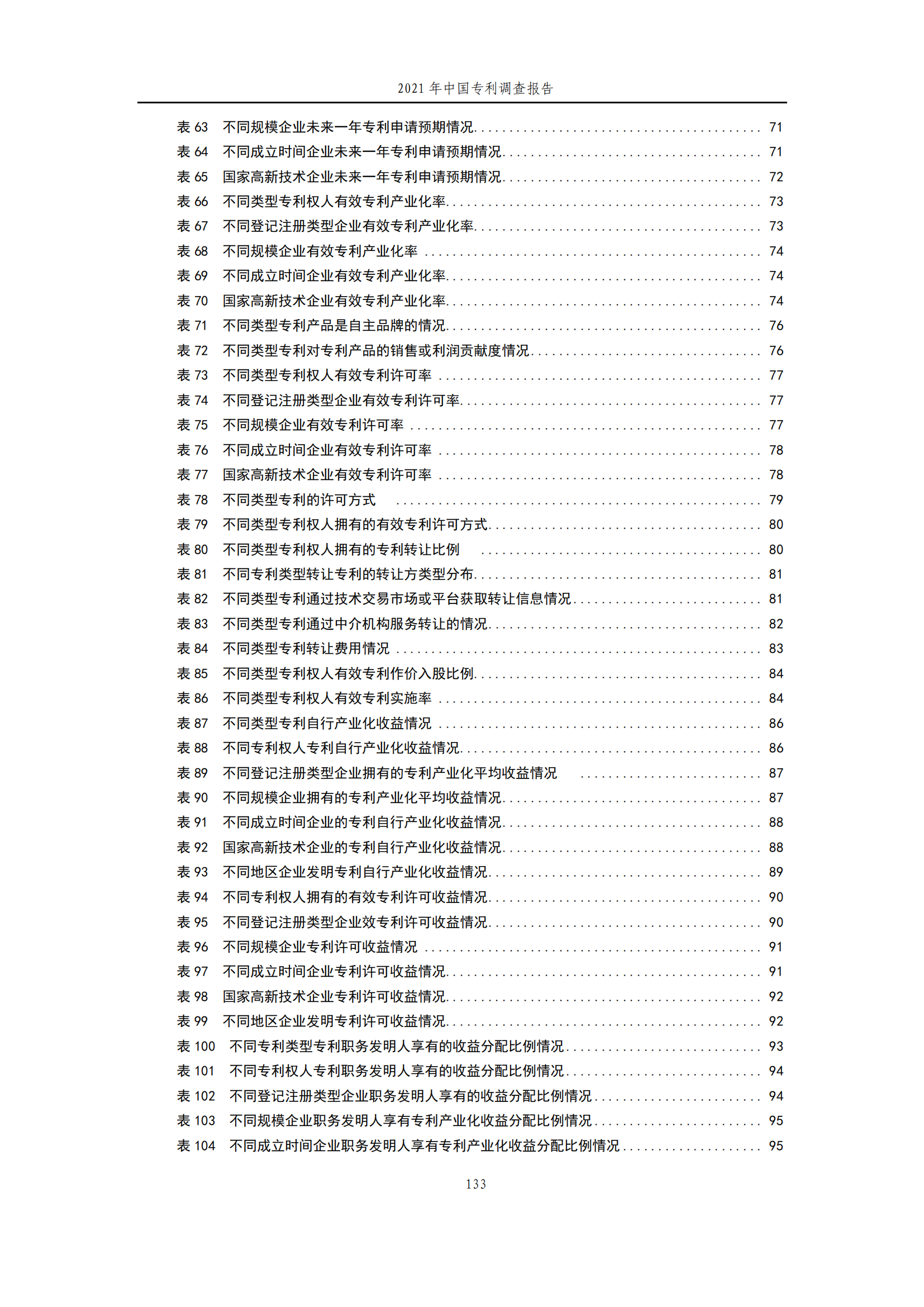 國知局發(fā)布《2021年中國專利調(diào)查報告》全文！