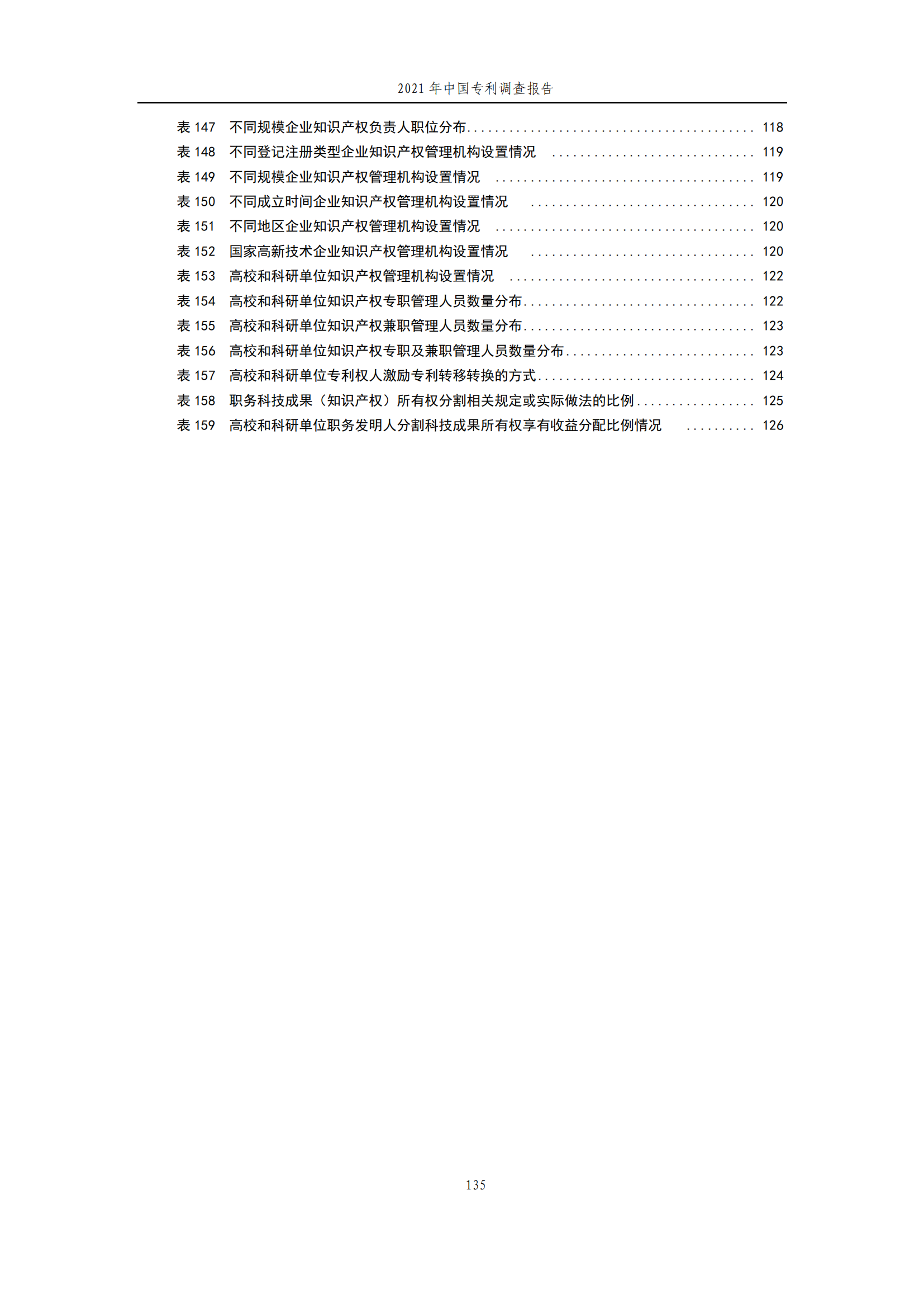 國知局發(fā)布《2021年中國專利調(diào)查報告》全文！