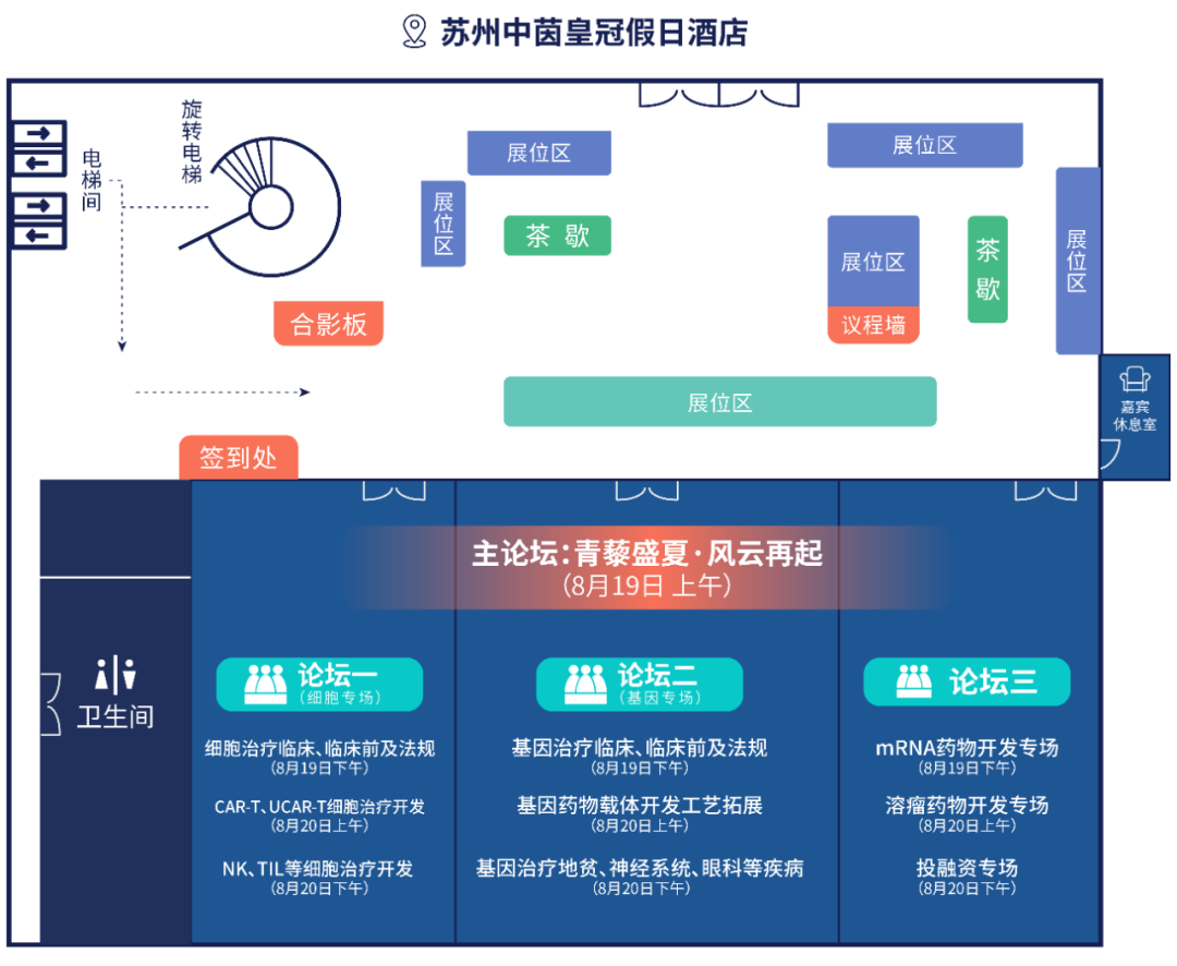 議程首發(fā) | 2022·CGCT 第二屆中國基因與細胞治療青藜風云論壇完整議程重磅來襲！