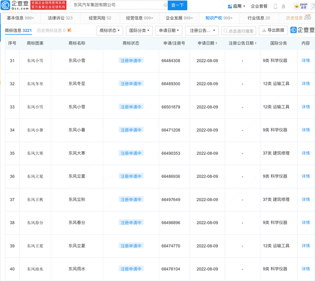 #晨報(bào)#國(guó)家知識(shí)產(chǎn)權(quán)局撤銷“金銀花”商標(biāo)；教育部：高校專利轉(zhuǎn)化金額十年間從8.2億元增長(zhǎng)到88.9億元