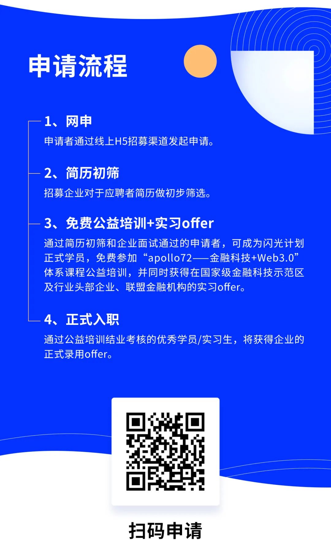 聘！金鏈匯信科技發(fā)展（北京）有限公司2023屆校園招聘「知識產(chǎn)權(quán)平臺崗位＋版權(quán)交易助理＋金融科技項目助理......」