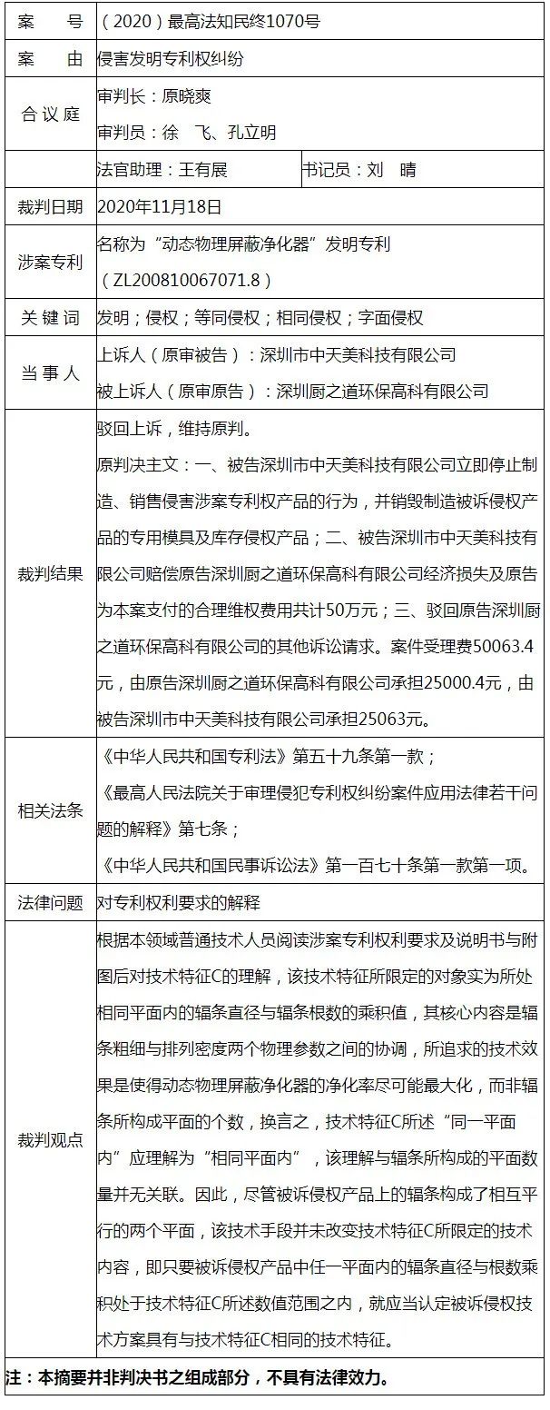 最高法談 │ 權(quán)利要求中數(shù)字“一”的解釋