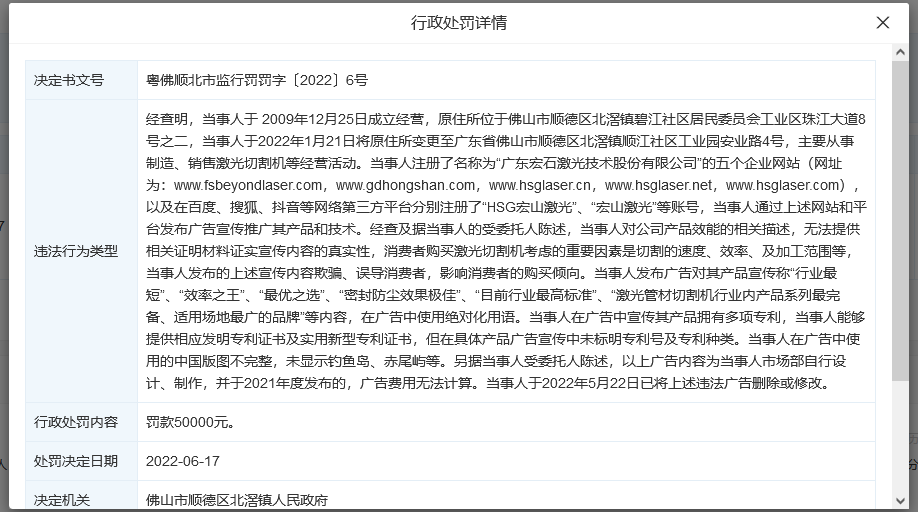 宏石激光核心專利、研發(fā)費用受質(zhì)疑，IPO能否順利通過？