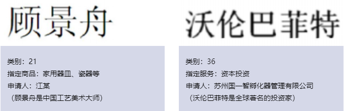 淺析商標異議、無效案件中關于損害他人姓名權案件的審查審理