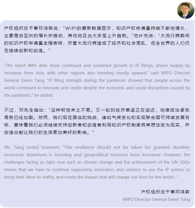 WIPO 中國(guó)：2022年《世界知識(shí)產(chǎn)權(quán)指標(biāo)》報(bào)告 | 2021年全球知識(shí)產(chǎn)權(quán)申請(qǐng)量創(chuàng)歷史新高，亞洲推動(dòng)增長(zhǎng)