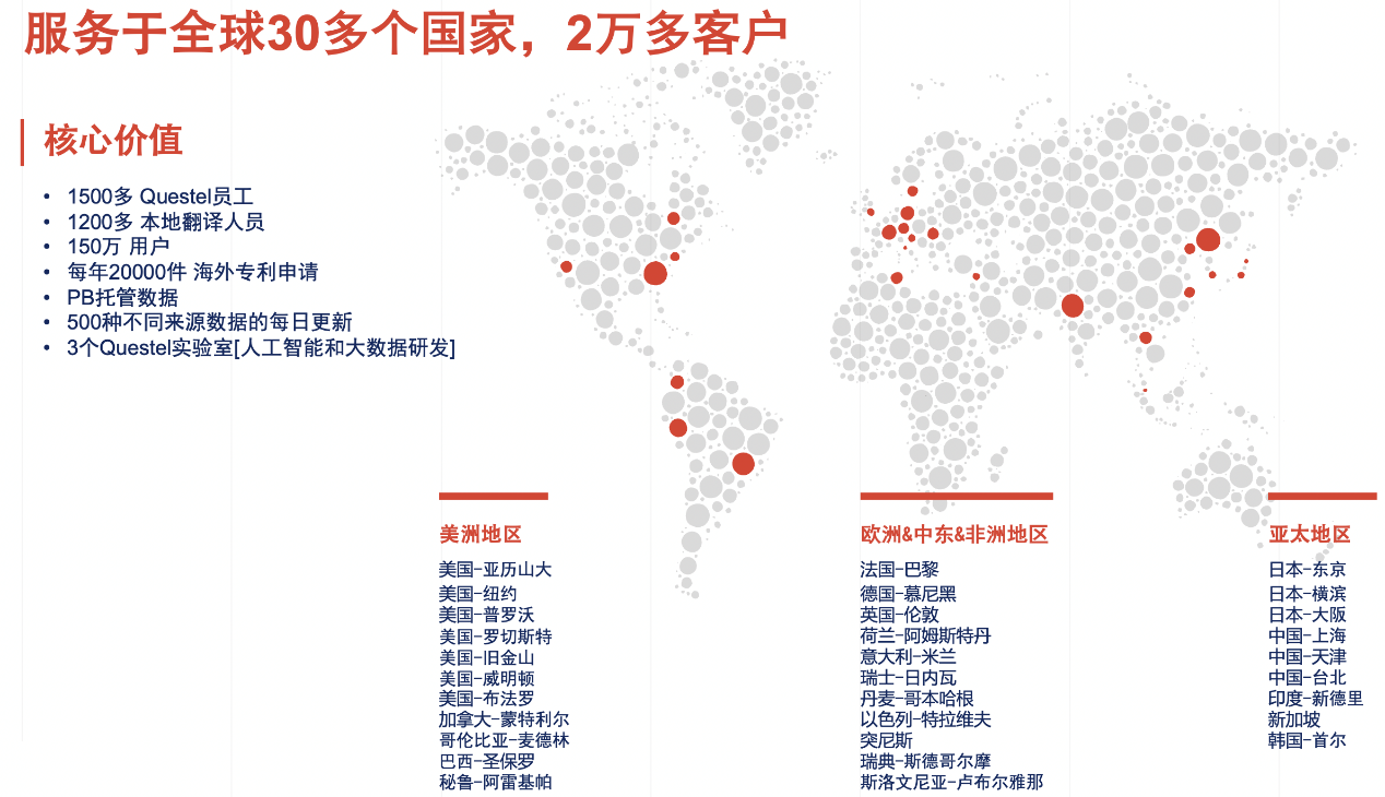 今日15:00直播！人工智能(AI)如何賦能IP創(chuàng)新