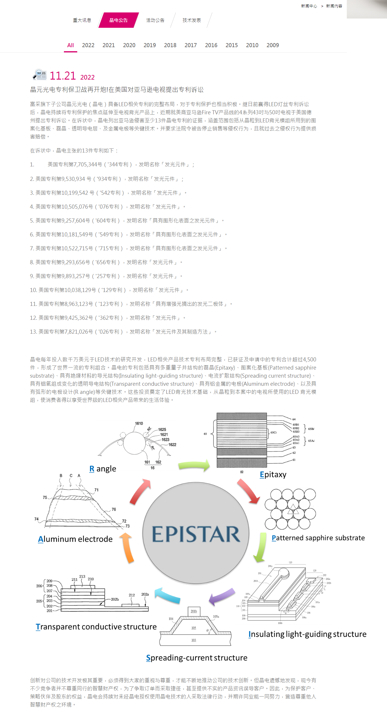 晶電在美國(guó)對(duì)亞馬遜電視提出LED專(zhuān)利訴訟