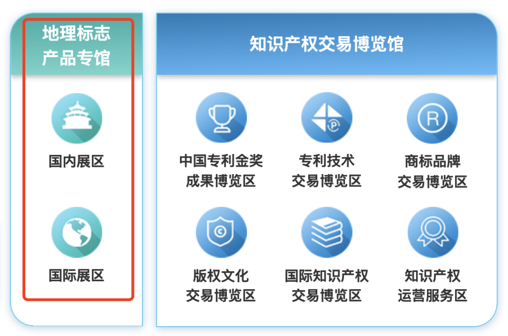 沉浸式看展！第五屆知交會(huì)暨地博會(huì)線上展館介紹來啦