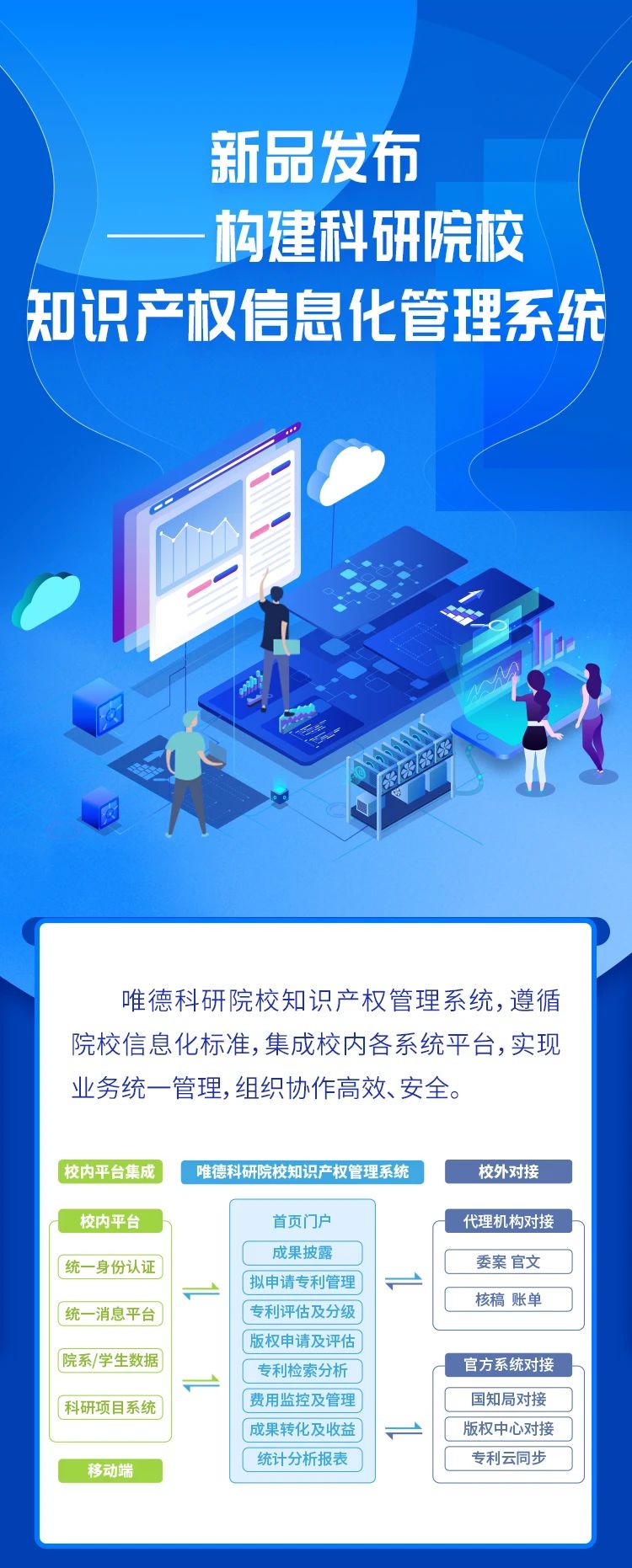 新品發(fā)布！“構(gòu)建科研院校知識產(chǎn)權(quán)信息化管理系統(tǒng)”上線