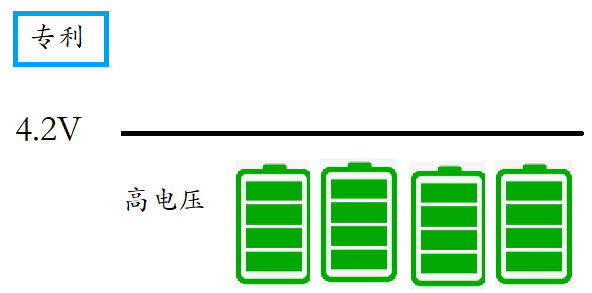 從“二次鋰離子電池”案談專利撰寫“不支持問題”的審查