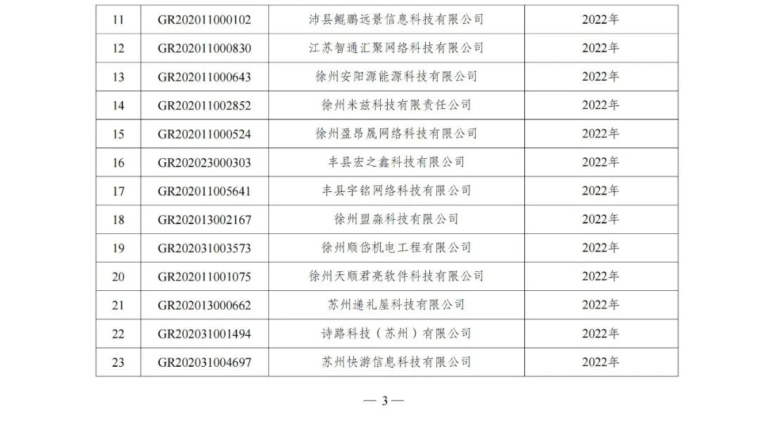 105家企業(yè)被取消企業(yè)高新技術(shù)資格！