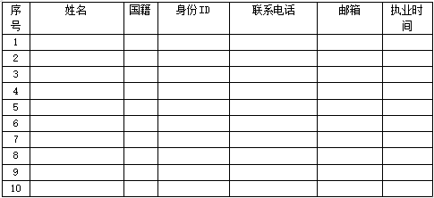 廣州開發(fā)區(qū)《外國專利代理機構常駐代表機構設立指南》發(fā)布