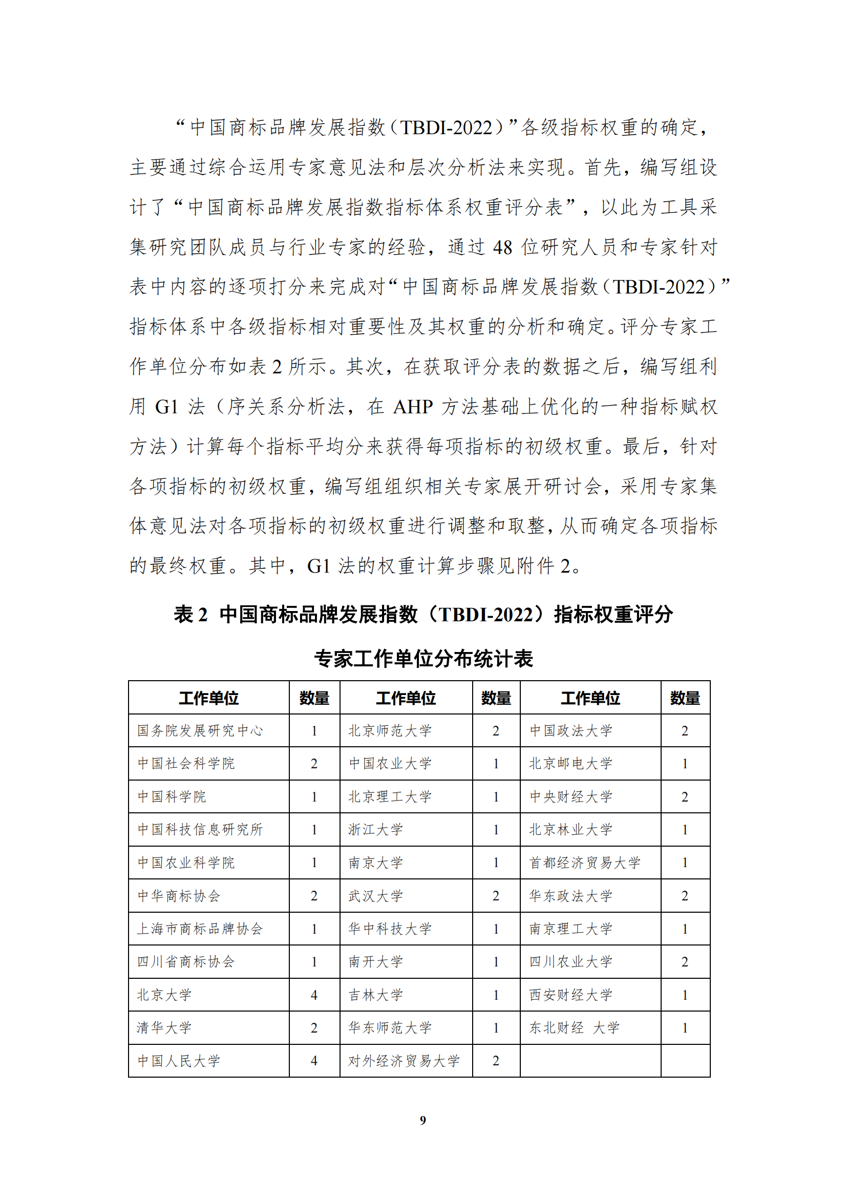 《中國商標(biāo)品牌發(fā)展指數(shù)（2022）》發(fā)布