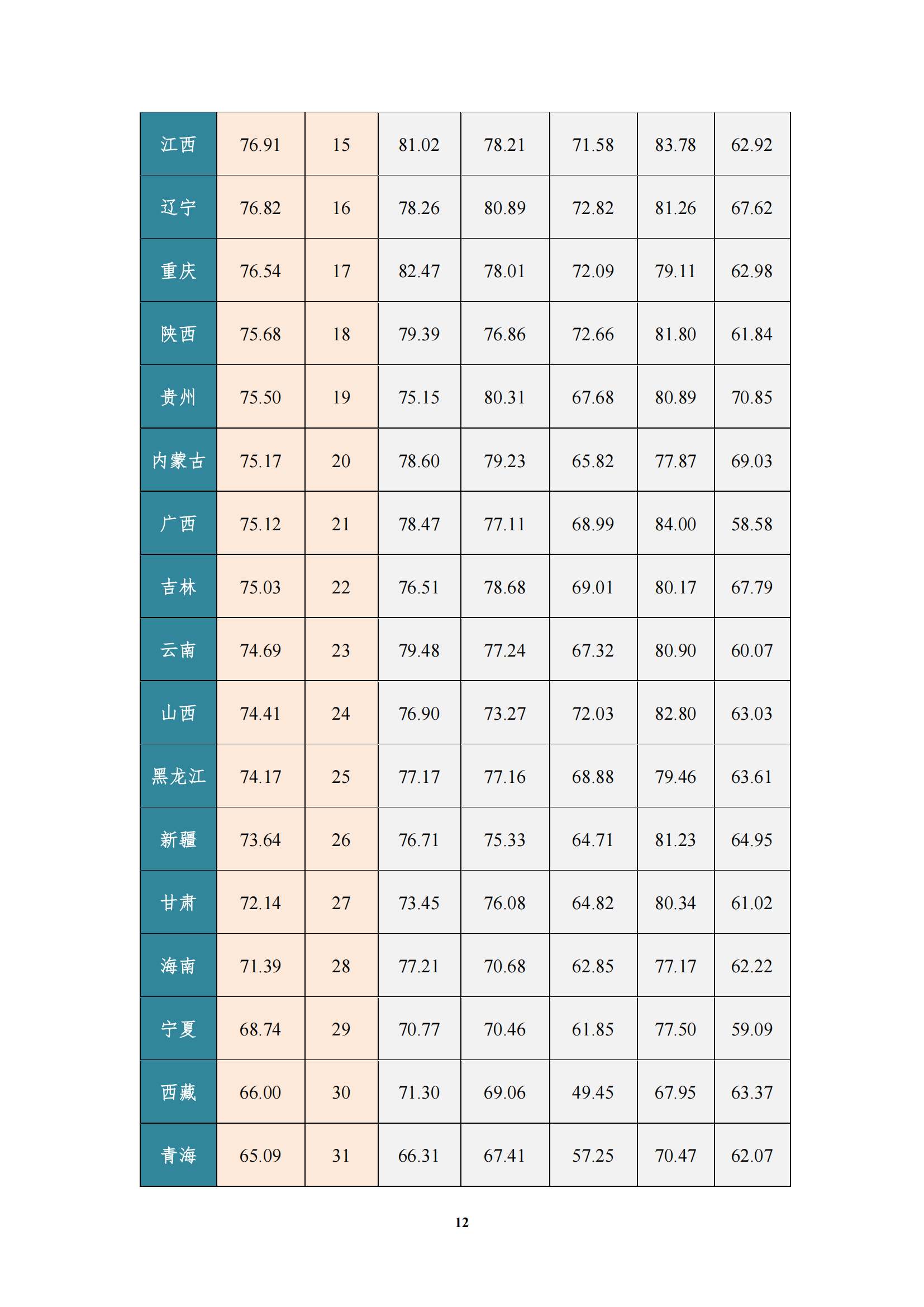 《中國商標(biāo)品牌發(fā)展指數(shù)（2022）》發(fā)布