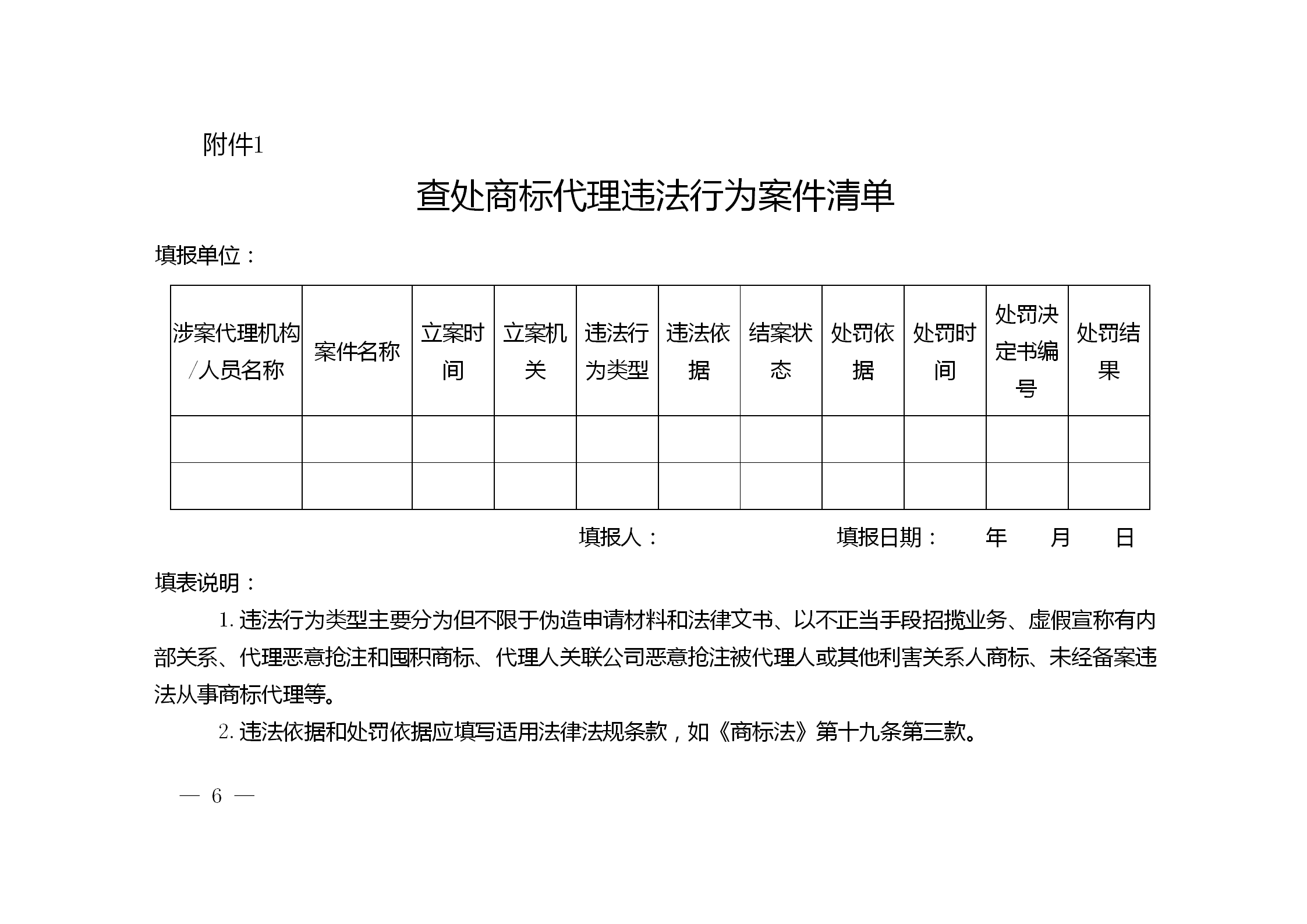 《江蘇省商標(biāo)代理行業(yè)專項整治行動實施方案》全文發(fā)布！