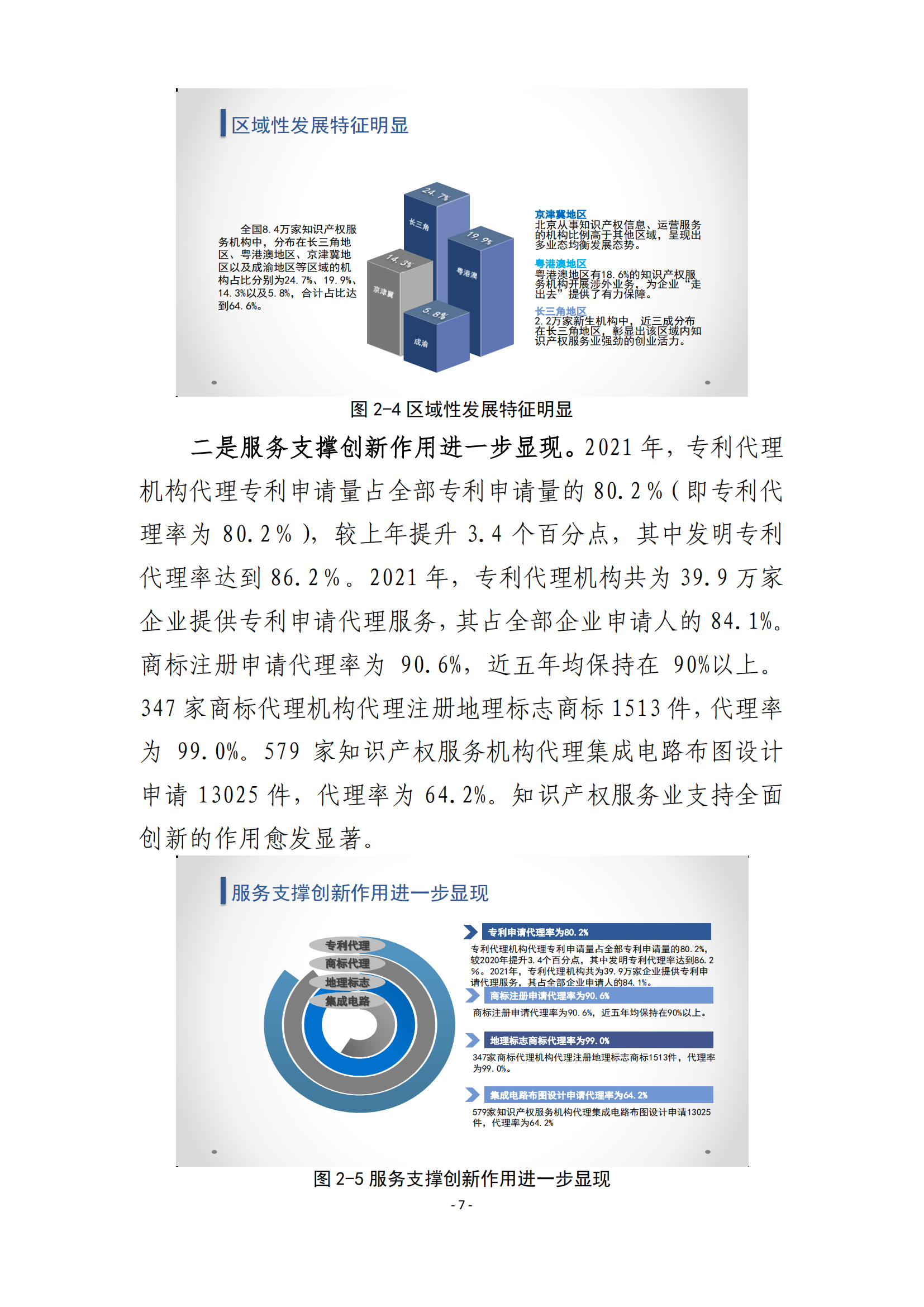 國知局：2021 年知識產權服務業(yè)從業(yè)人員人均營業(yè)收入（即勞動生產率）為 30.5萬元/人，同比增長 17.1%丨附報告全文