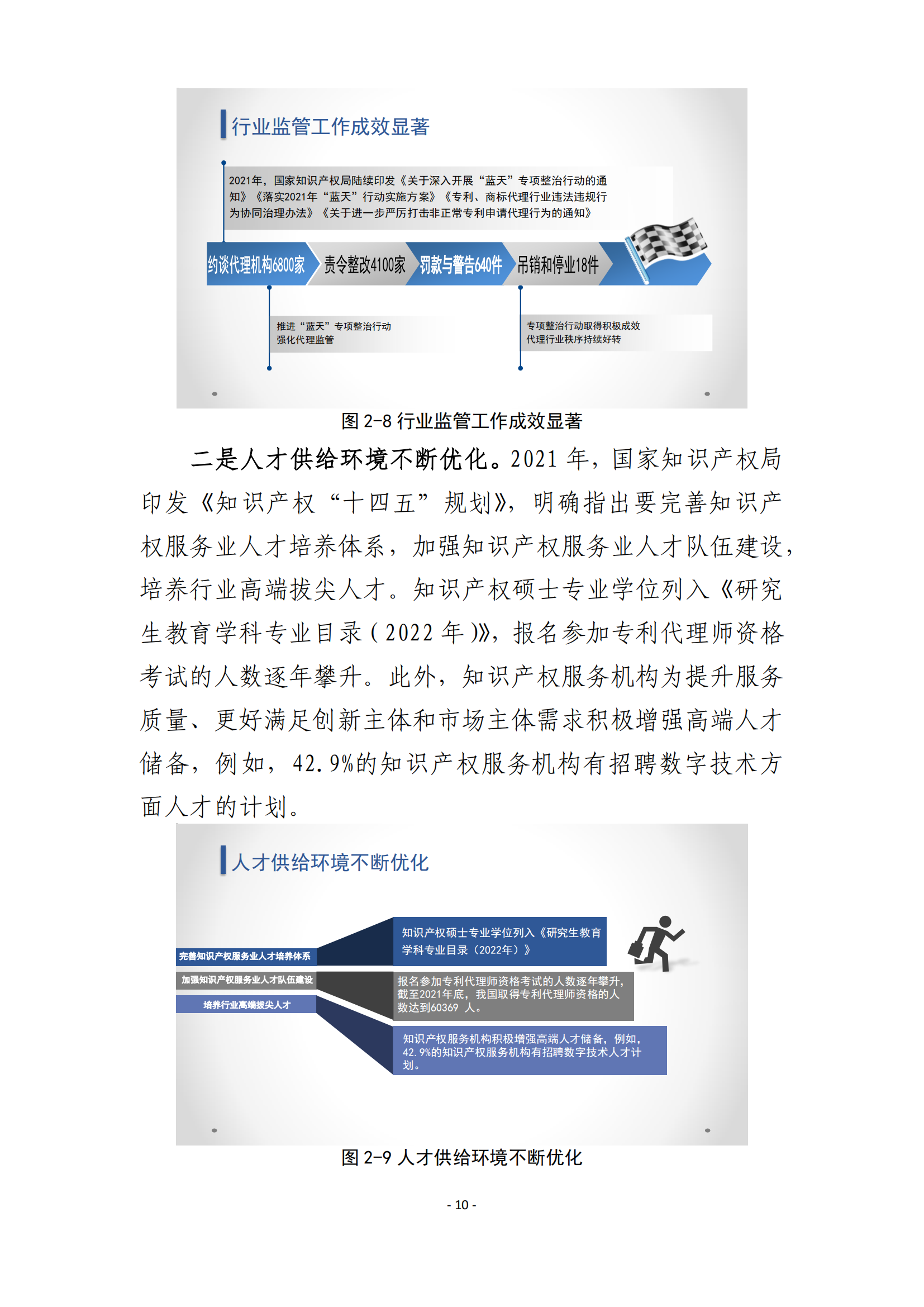 國知局：2021 年知識產權服務業(yè)從業(yè)人員人均營業(yè)收入（即勞動生產率）為 30.5萬元/人，同比增長 17.1%丨附報告全文