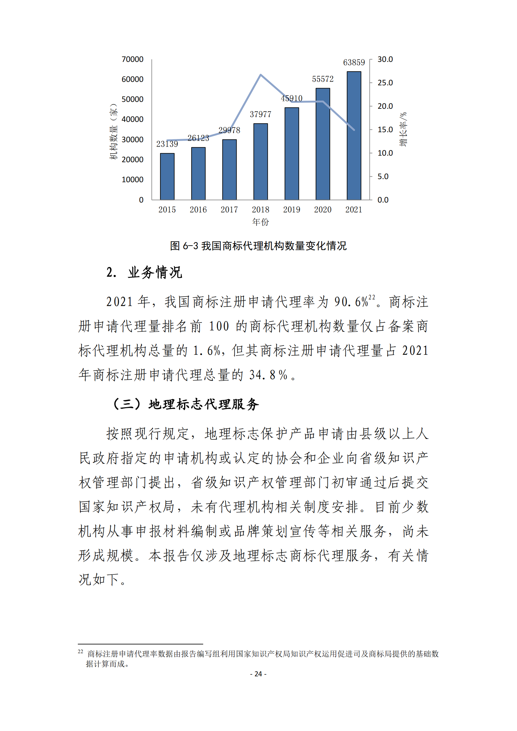 國知局：2021 年知識產權服務業(yè)從業(yè)人員人均營業(yè)收入（即勞動生產率）為 30.5萬元/人，同比增長 17.1%丨附報告全文