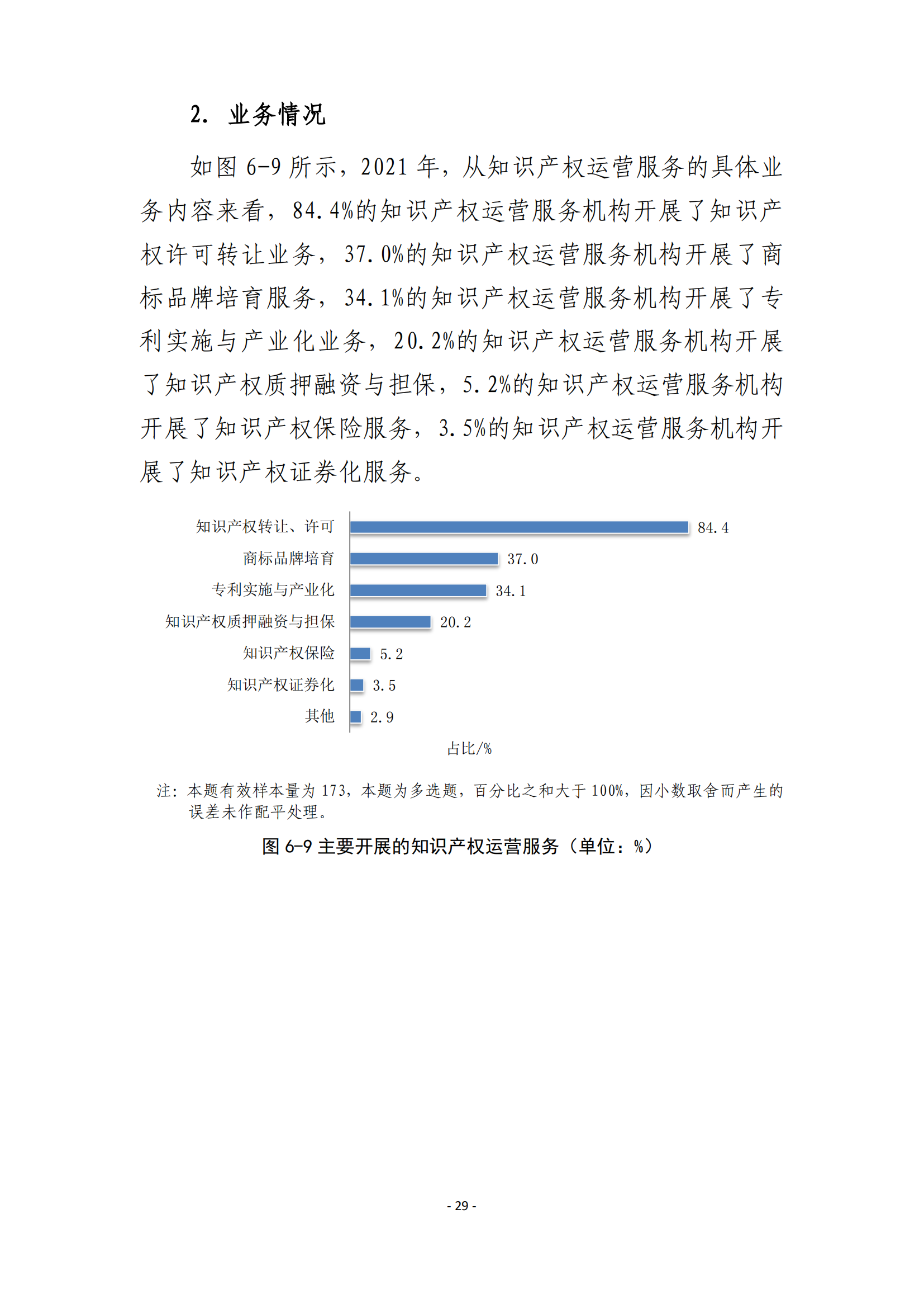 國知局：2021 年知識產權服務業(yè)從業(yè)人員人均營業(yè)收入（即勞動生產率）為 30.5萬元/人，同比增長 17.1%丨附報告全文