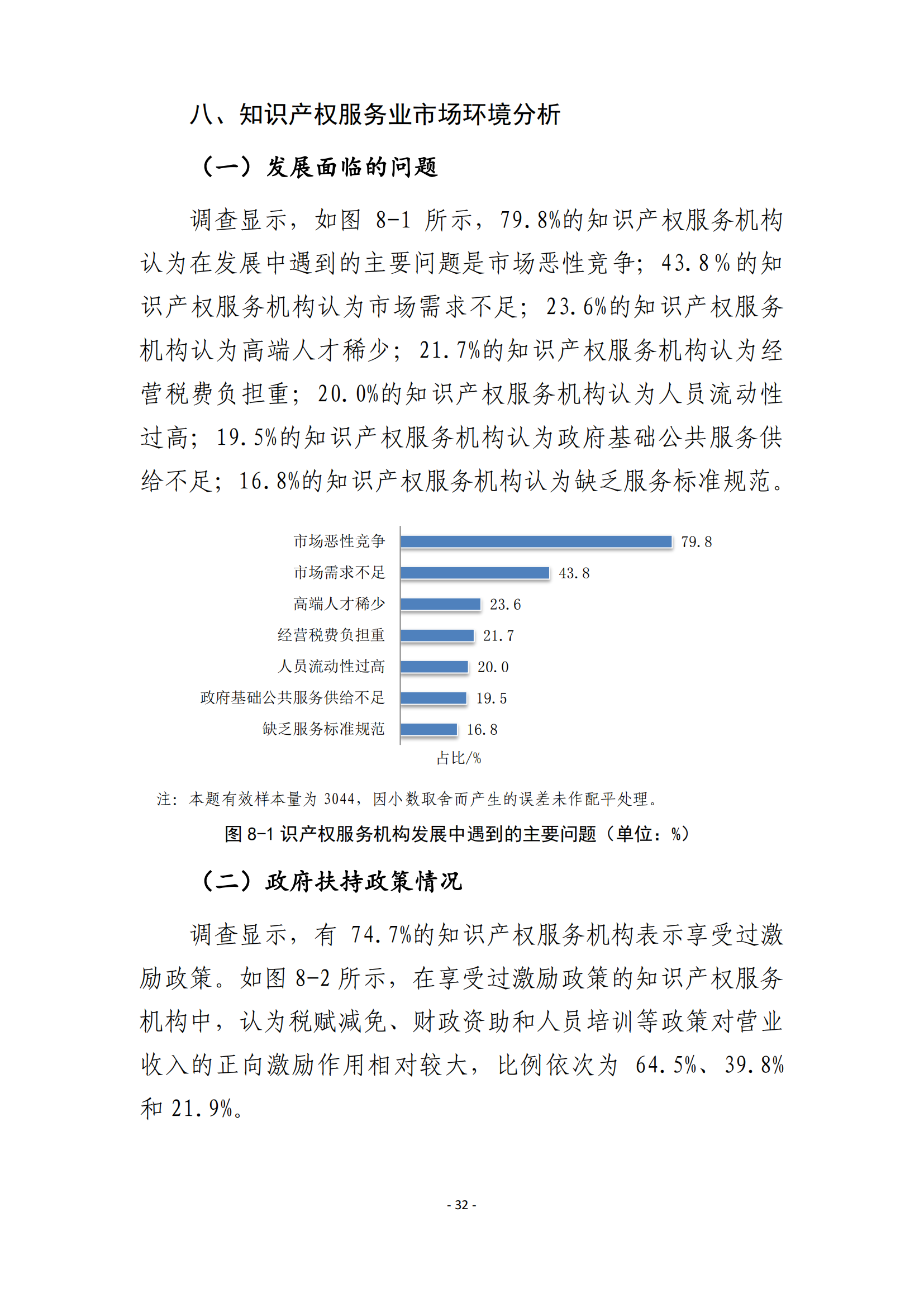 國知局：2021 年知識產權服務業(yè)從業(yè)人員人均營業(yè)收入（即勞動生產率）為 30.5萬元/人，同比增長 17.1%丨附報告全文