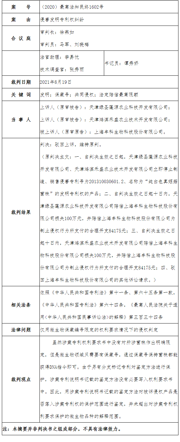 最高法談｜微生物發(fā)明專利的侵權認定