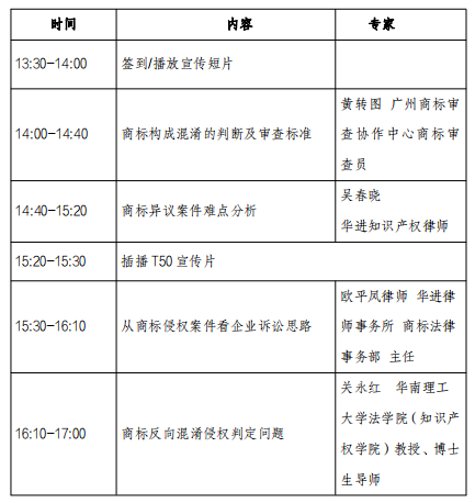 “品牌保護之用商標理清品牌邊界”——廣東省商標品牌指導示范站服務系列活動