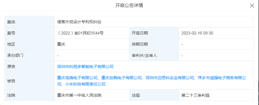 #晨報#睿聯(lián)技術(shù)IPO：遭專利侵權(quán)訴訟風(fēng)險披露不充分？； 重慶查獲首例親友組團(tuán)惡意注冊商標(biāo)系列案