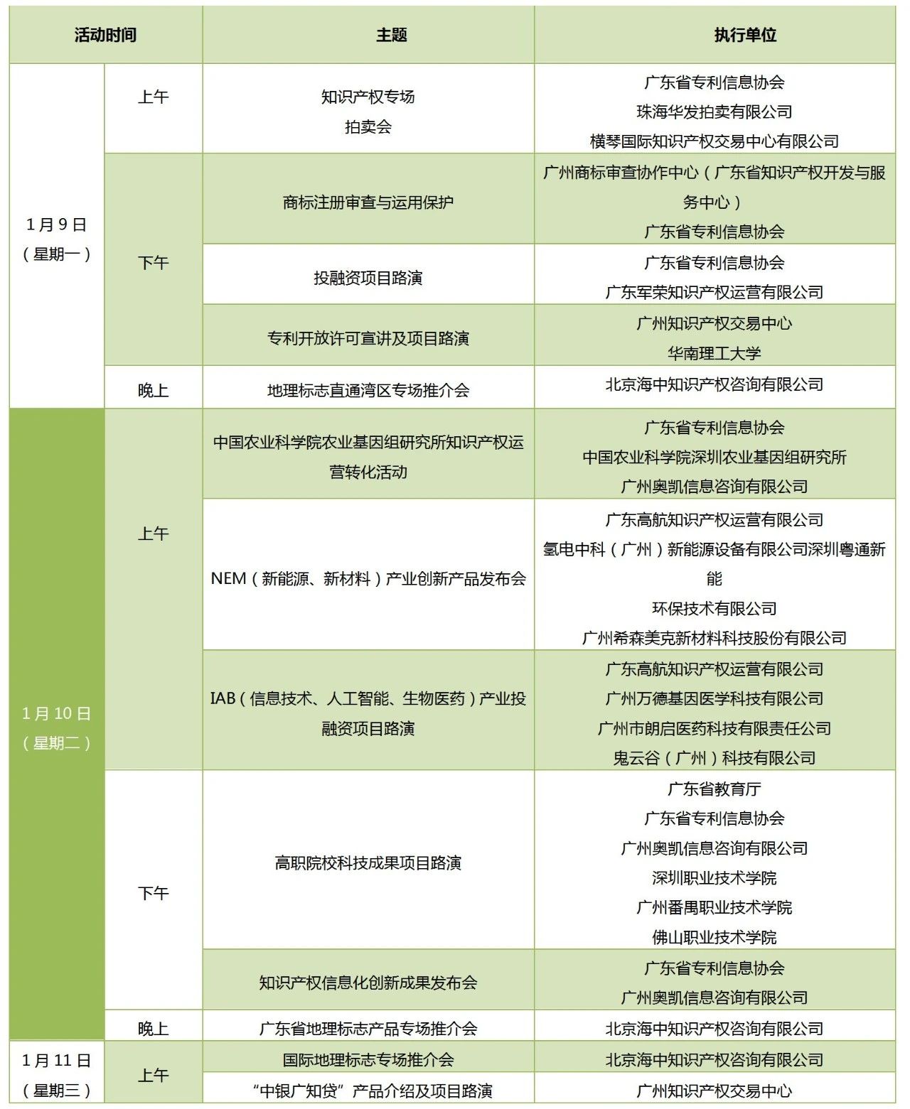 速來查收！第五屆知交會暨地博會專場活動預告來襲