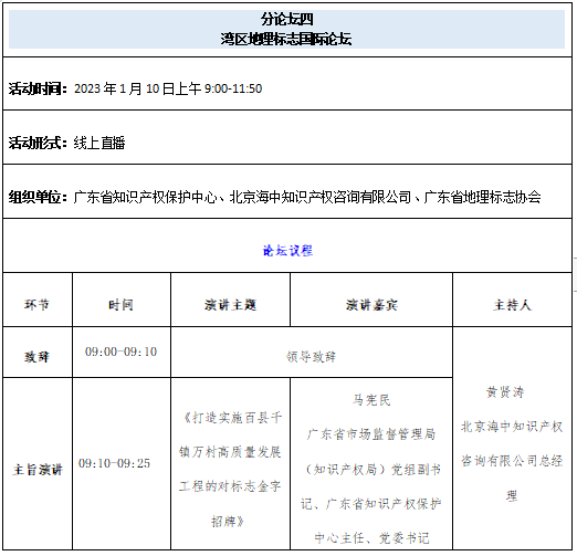 云上相約，精彩不斷！1月10日鎖定第五屆知交會暨地博會