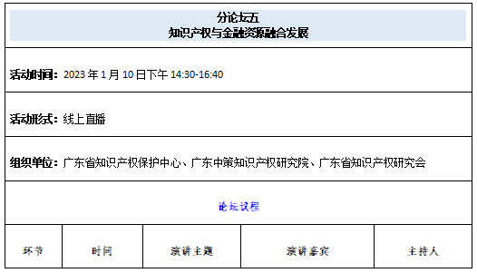 云上相約，精彩不斷！1月10日鎖定第五屆知交會暨地博會