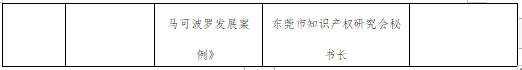 云上相約，精彩不斷！1月10日鎖定第五屆知交會暨地博會