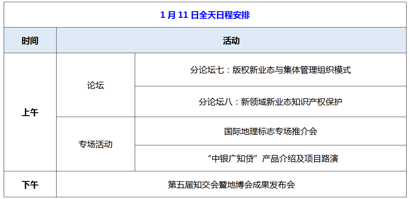 先睹為快！第五屆知交會(huì)暨地博會(huì)1月11日精彩預(yù)告