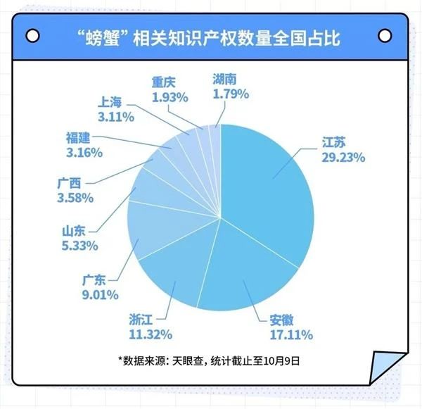 #晨報#天朝上品迎賓酒業(yè)遭貴州茅臺起訴侵害商標權(quán)；美國ITC正式對環(huán)保型液晶數(shù)字顯示器的元件及其下游產(chǎn)品啟動337調(diào)查