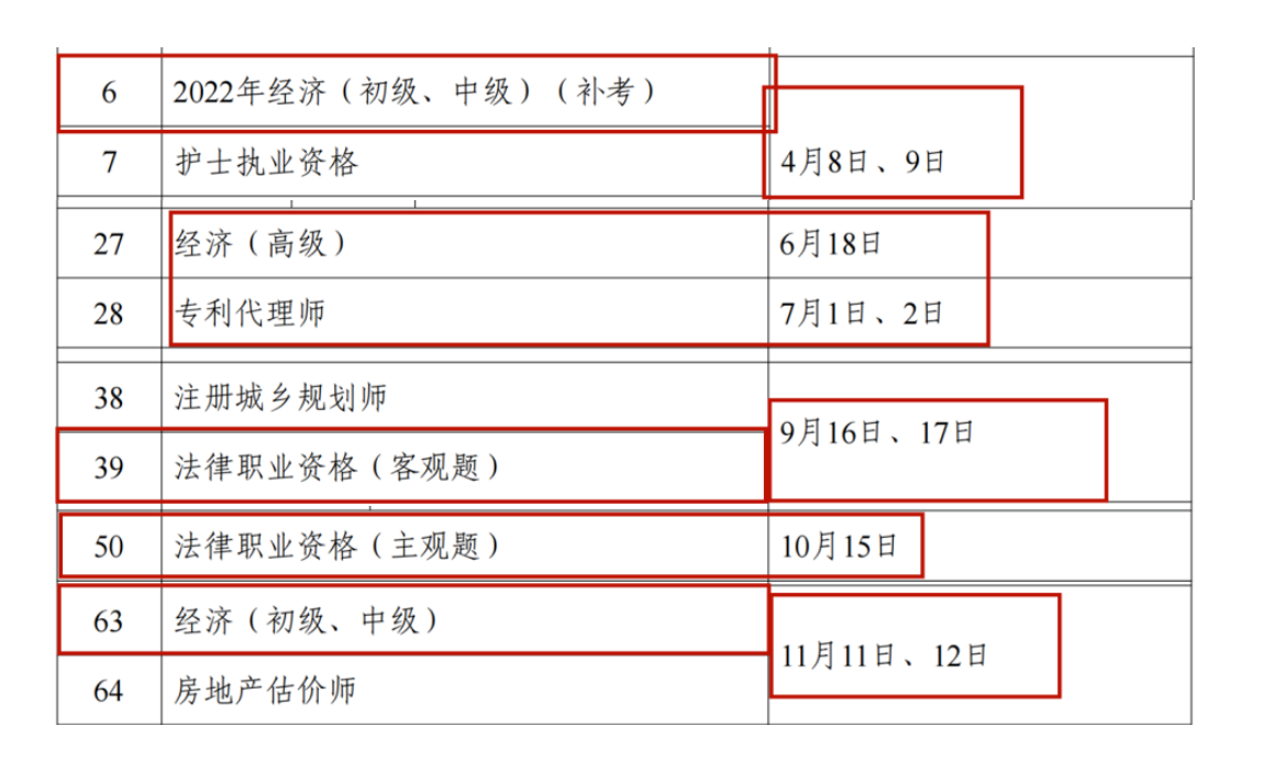 2023年專利代理師考試、知識(shí)產(chǎn)權(quán)師、律師考試時(shí)間定了！