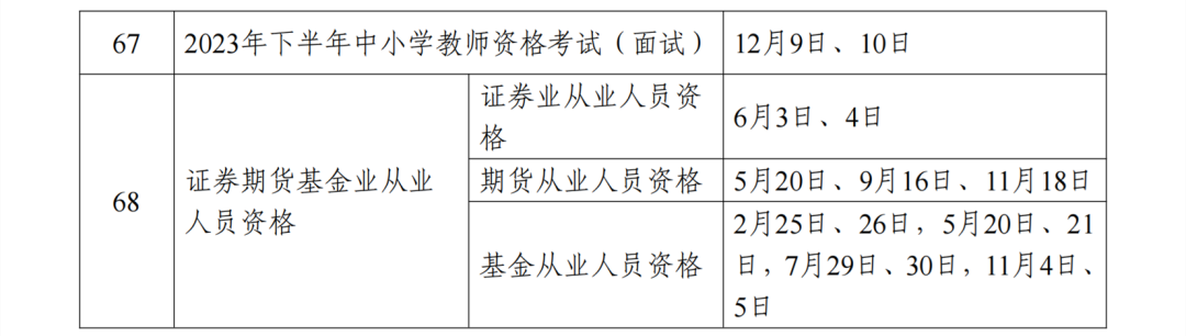 2023年專利代理師考試、知識(shí)產(chǎn)權(quán)師、律師考試時(shí)間定了！