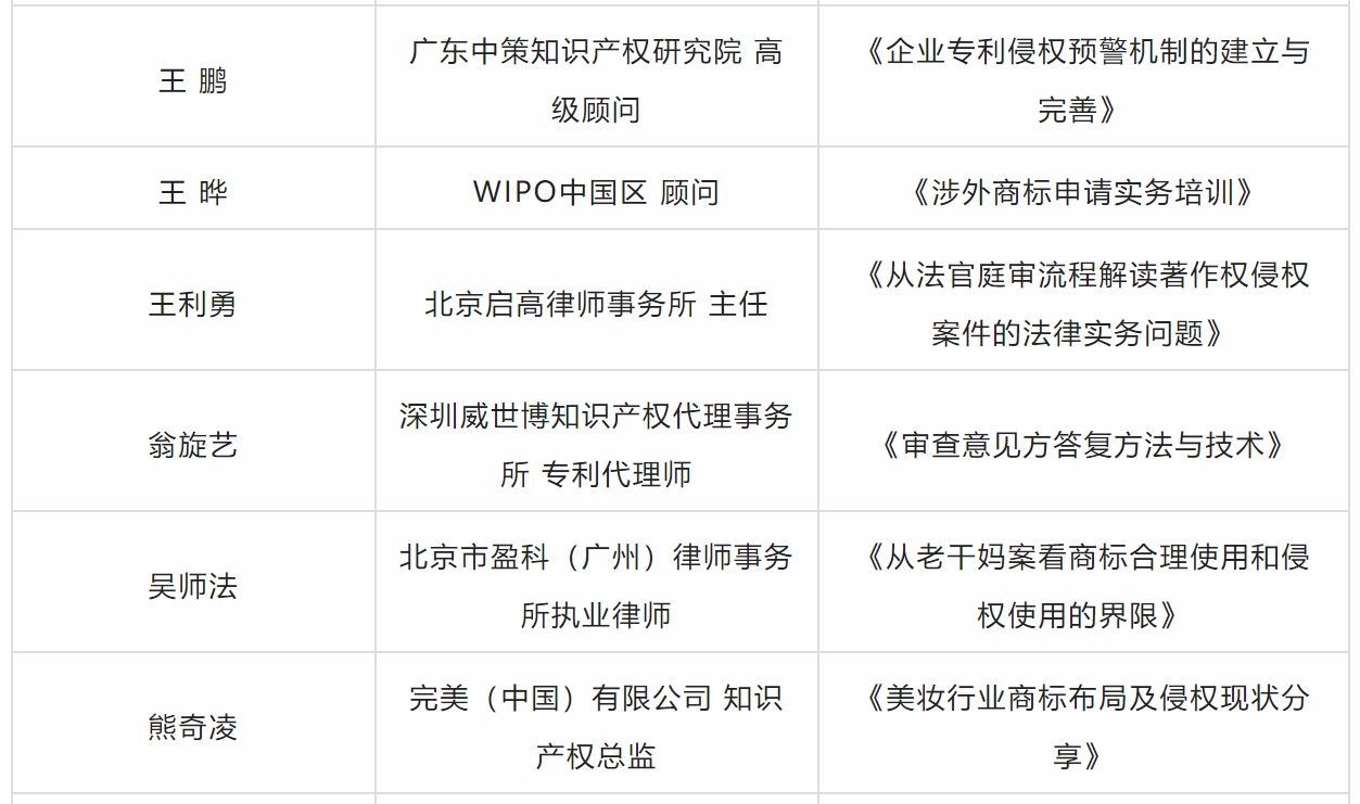 喜報(bào)：2022年四二六人才發(fā)展院“最受學(xué)員喜愛講師”及“組織貢獻(xiàn)獎(jiǎng)”評選名單揭曉