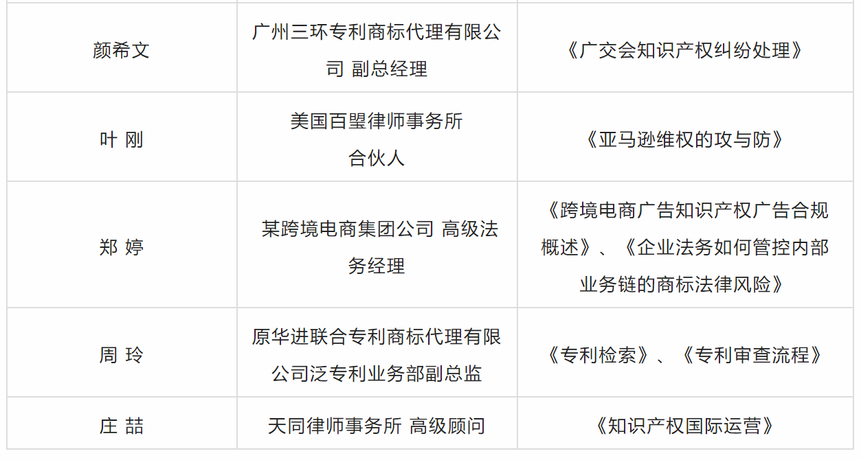 喜報(bào)：2022年四二六人才發(fā)展院“最受學(xué)員喜愛講師”及“組織貢獻(xiàn)獎(jiǎng)”評選名單揭曉