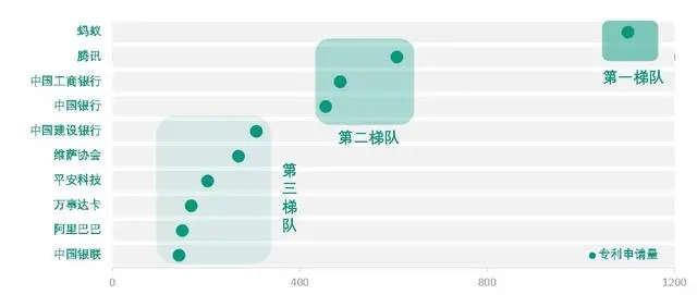 #晨報#B站進軍網(wǎng)文IP改編領域！宣布與晉江達成合作：購買多部作品版權；武漢首批100名商業(yè)秘密保護專家人才公布