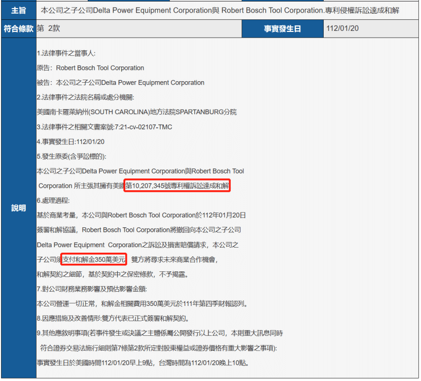 350萬(wàn)美元和解！锫泰工業(yè)與德國(guó)博世專利訴訟塵埃落定