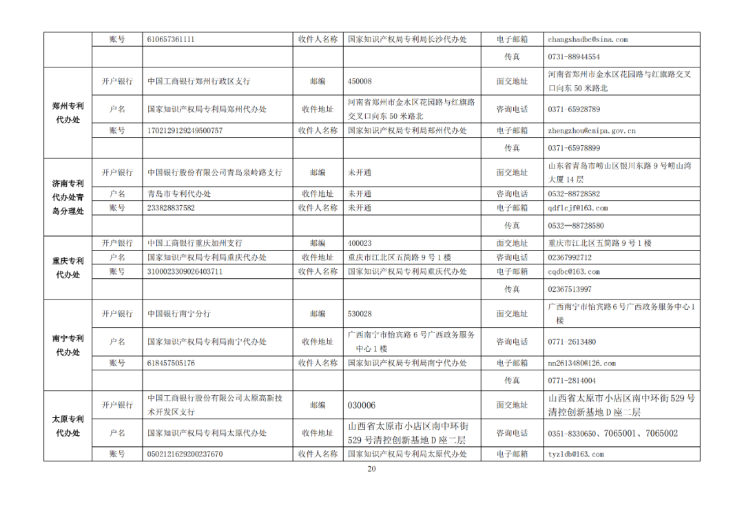 國(guó)知局發(fā)布2023年專利和集成電路布圖設(shè)計(jì)繳費(fèi)服務(wù)指南！