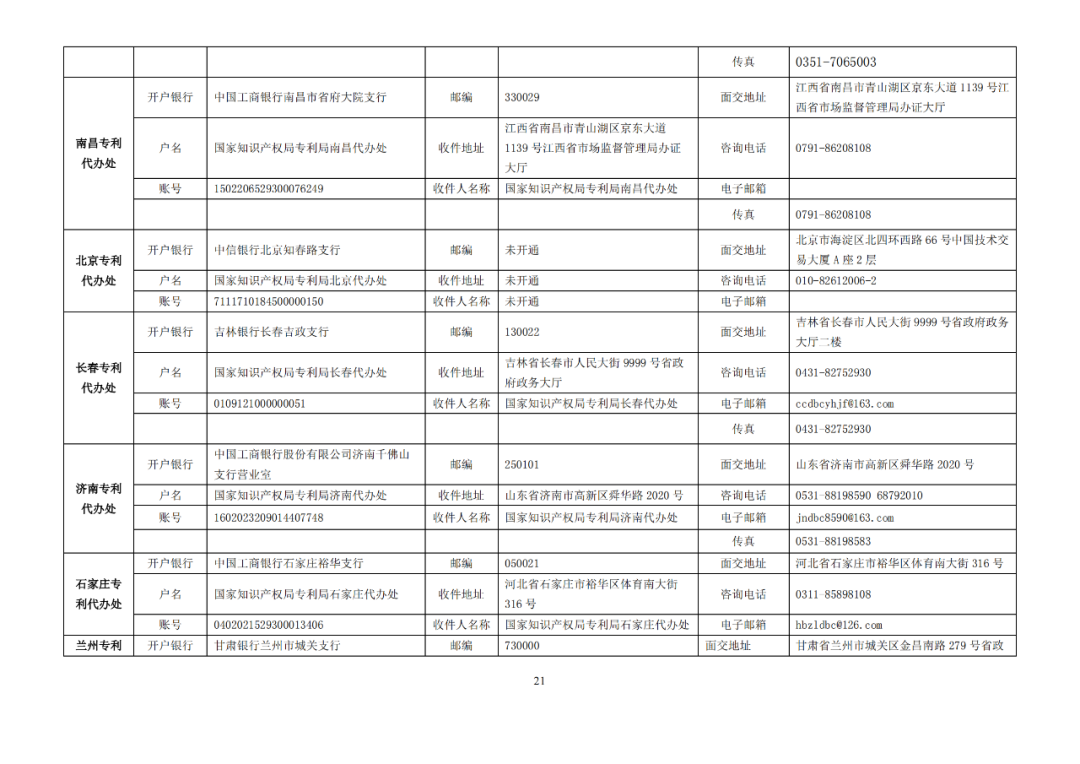 國(guó)知局發(fā)布2023年專利和集成電路布圖設(shè)計(jì)繳費(fèi)服務(wù)指南！