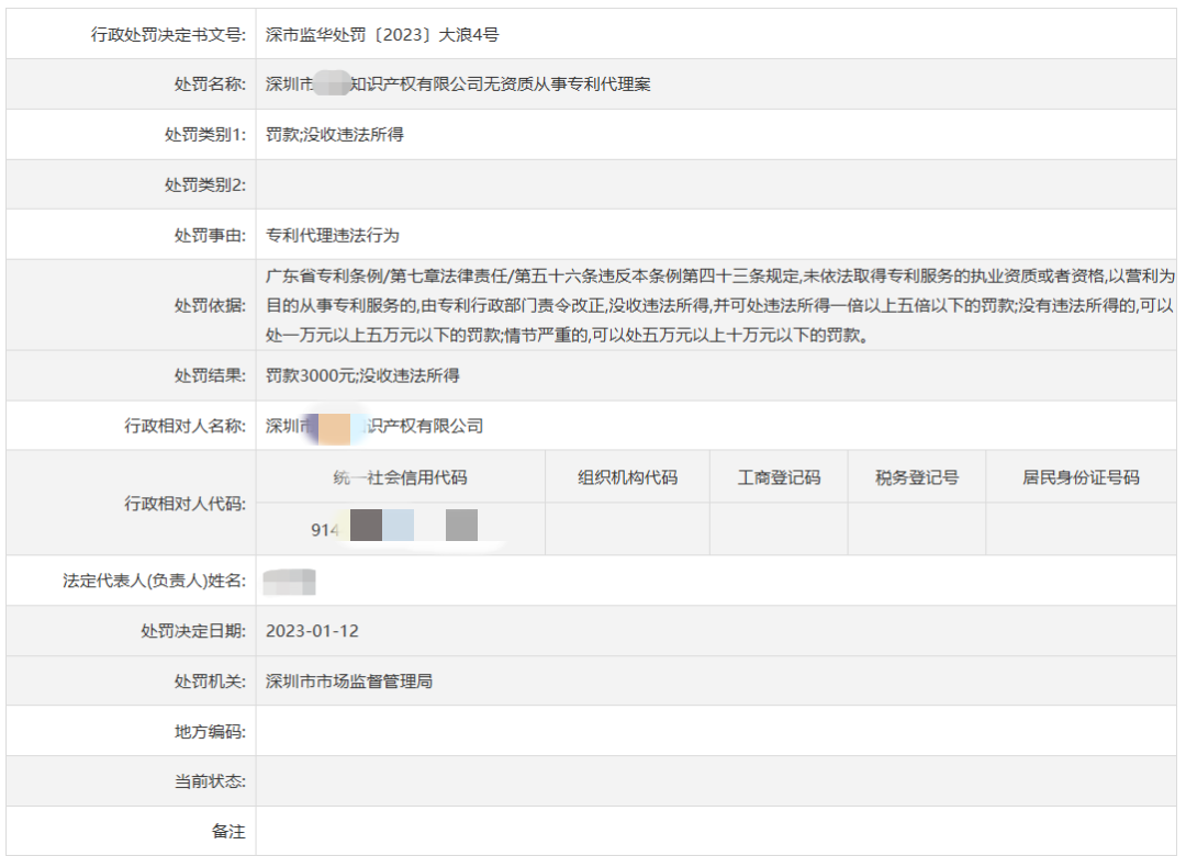 深圳某公司因無資質從事專利代理業(yè)務被罰0.3萬元！