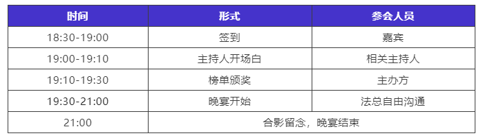 兔年首場WELEGAL法務(wù)峰會，2月19日，北京見！