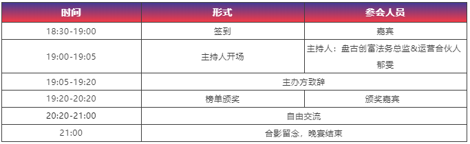 【最新議程】WELEGAL法務峰會+年度法務合規(guī)榜線下頒獎典禮，2月19日北京見！