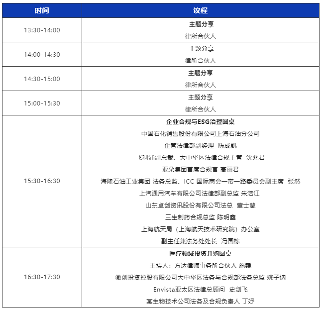 “2022法盟上海峰會”將于3月12日舉行！解鎖新格局下法律行業(yè)蓄勢、聚能、應變之道