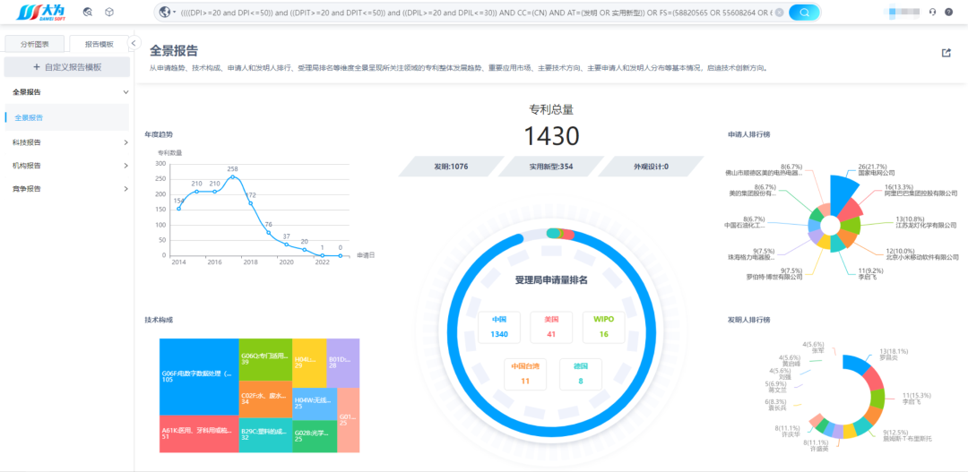 注冊即用！大為免費全球專利數(shù)據(jù)庫，創(chuàng)新與世界同步！